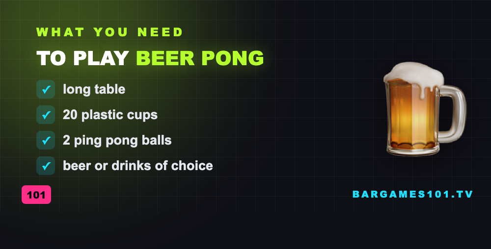 What you need to play