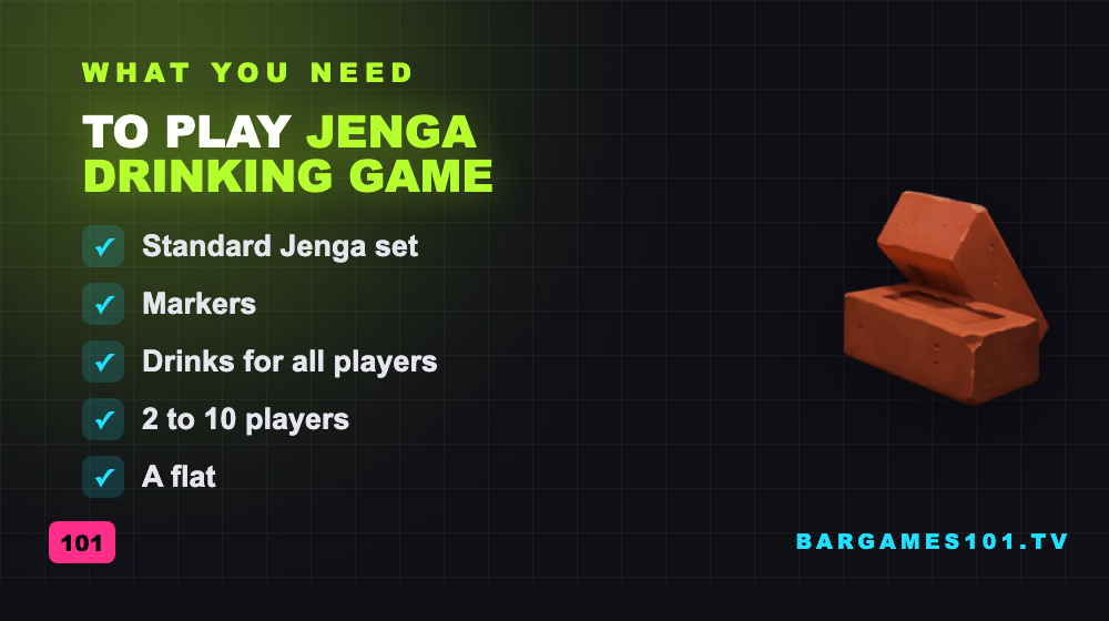 What you need to play