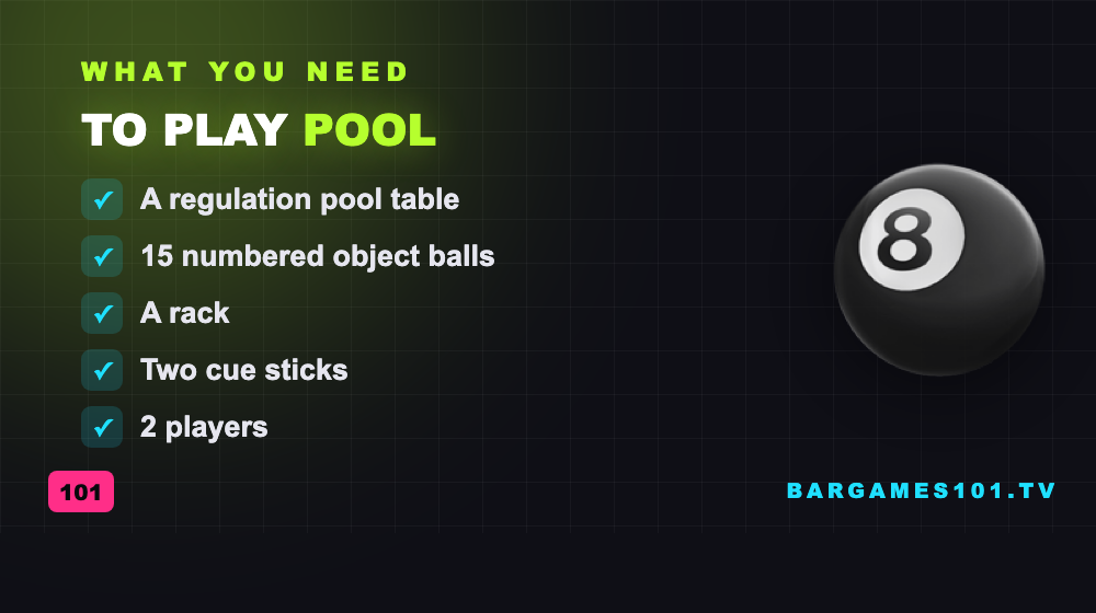 What you need to play