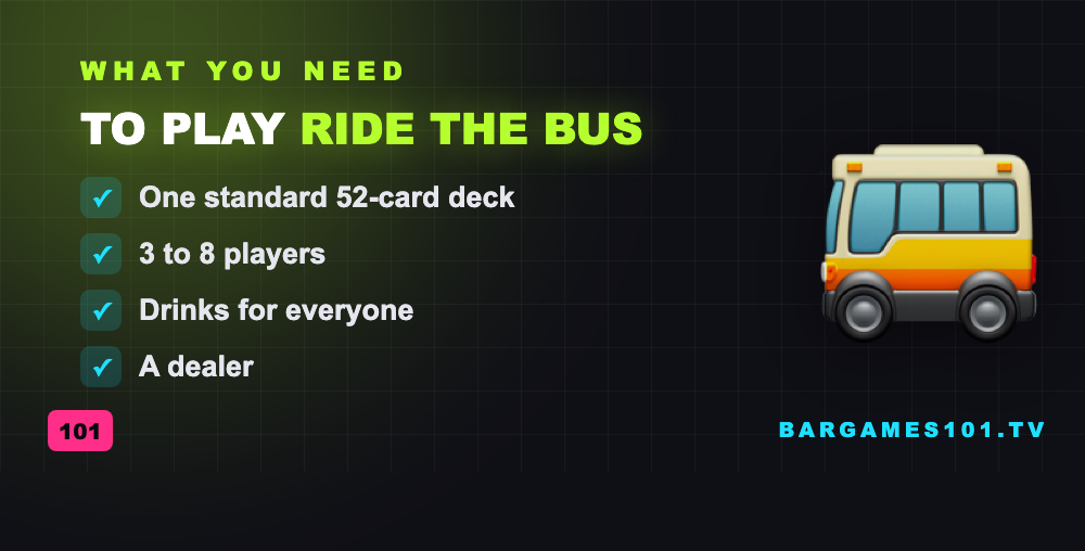 What you need to play