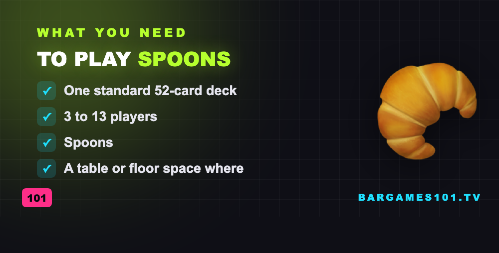 What you need to play