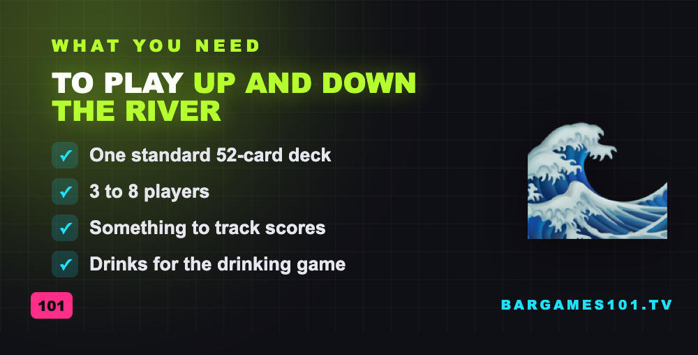 What you need to play