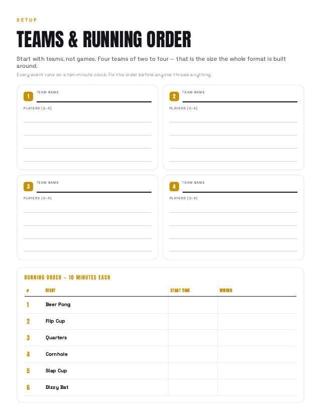 Beer Olympics Kit: a real page from the PDF