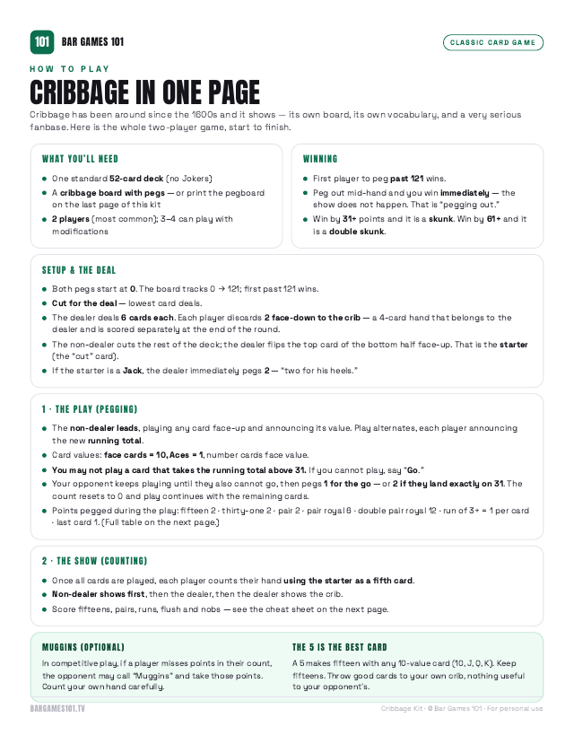 Cribbage Kit: a real page from the PDF