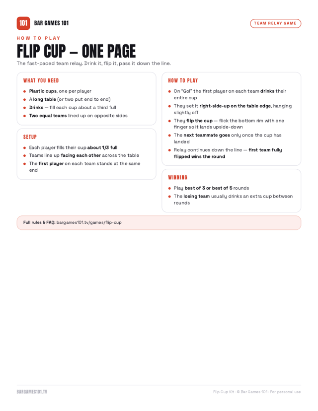 Flip Cup Kit: a real page from the PDF